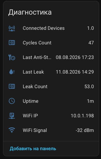 Диагностика и статистика Smart Water Leak в Home Assistant